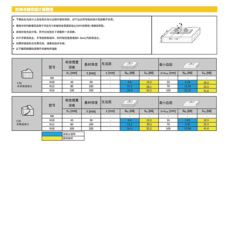 未標題-3